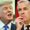 Canada Retaliatory Tariffs: Full Response to U.S. Trade Hikes