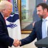 Trump’s $103,265 H-1B Visa Fee: What It Means for U.S. Tech